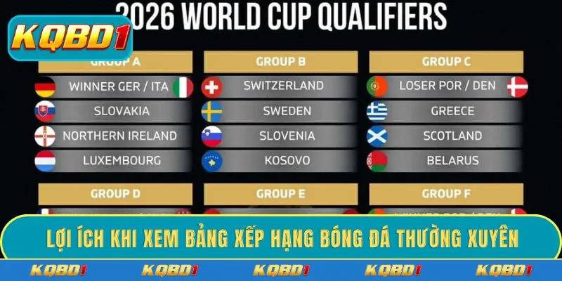 Lợi ích khi xem bảng xếp hạng bóng đá thường xuyên