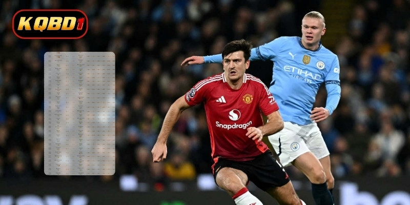 Tổng quan mục kết quả Ngoại hạng Anh tại Ketquabongdaa.io