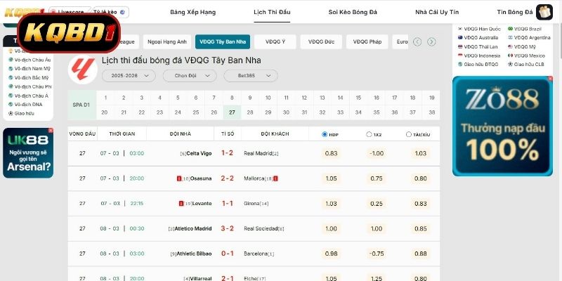 Ưu điểm của lịch thi đấu La Liga tại Ketquabongdaa.io